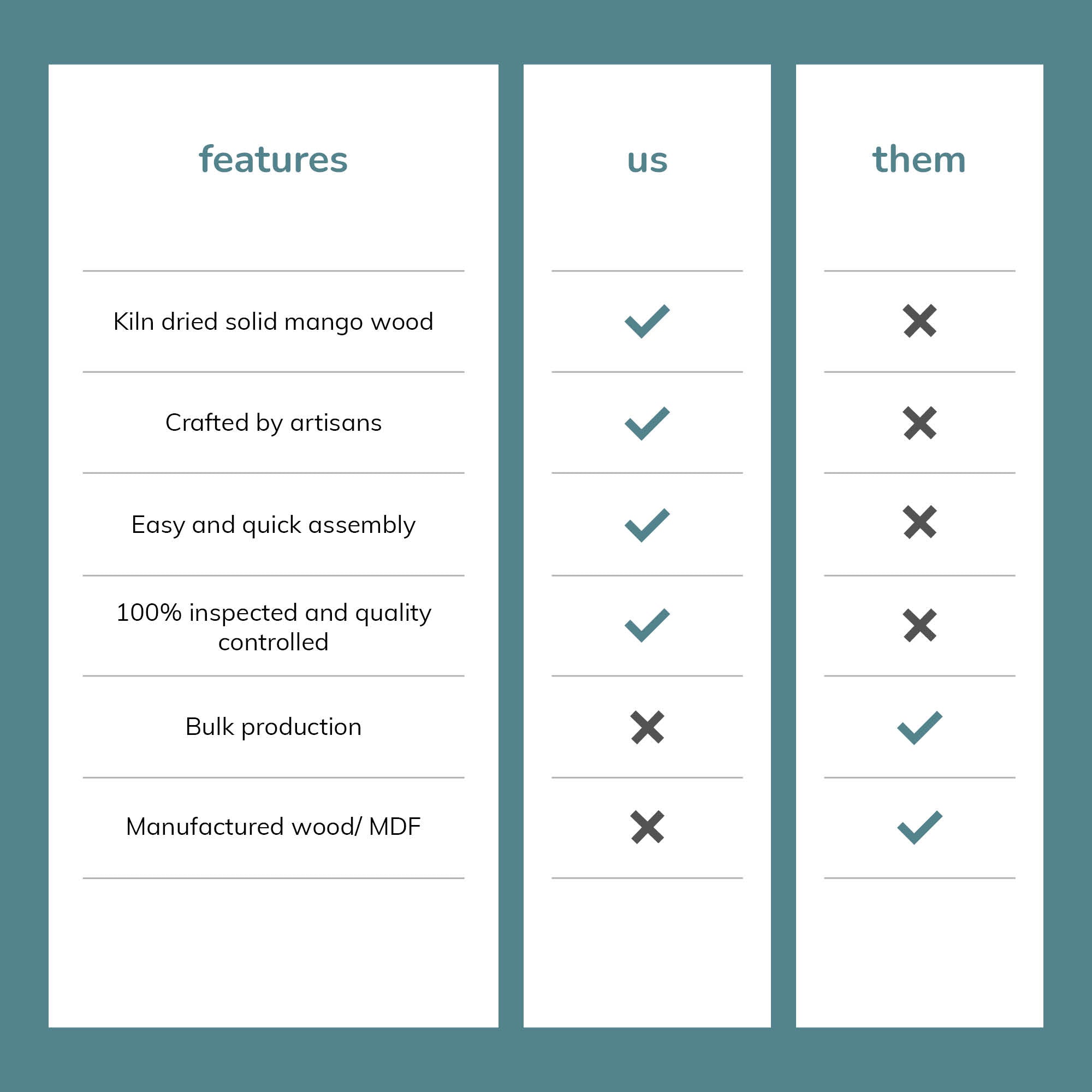 Armstrong Side Table Small - Natural