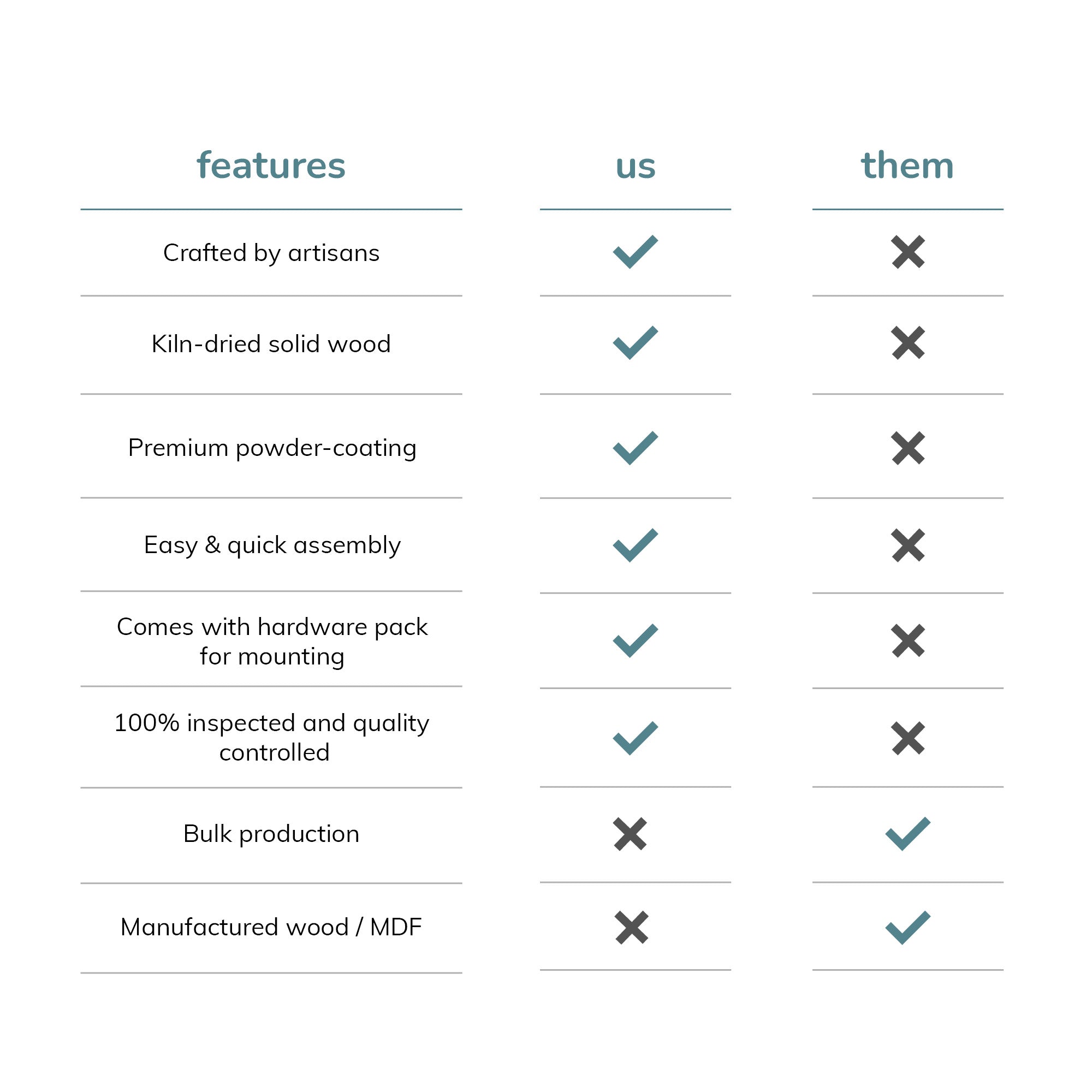 Luna 3 Tier Wall Mounted Shelves - Gold