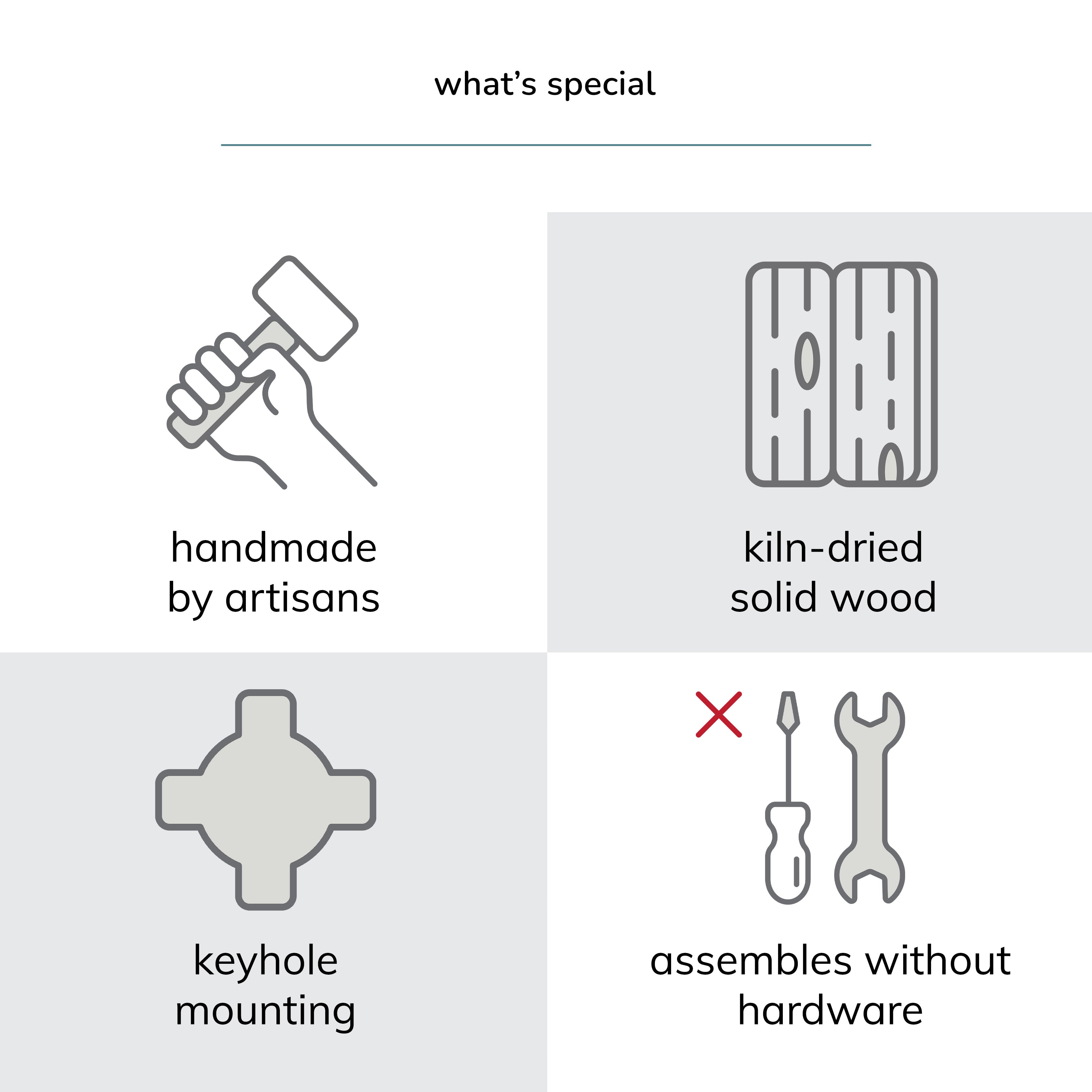 Montague Solid Wood Wall Mounted Shelf  - Walnut